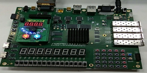 RISC-V助力SWORD生态系统演进